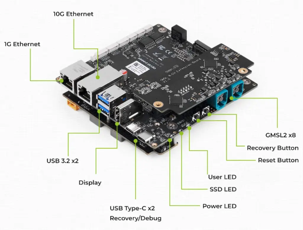 reComputer Mini J501: Conectividade avançada para Jetson AGX Orin com design compacto
