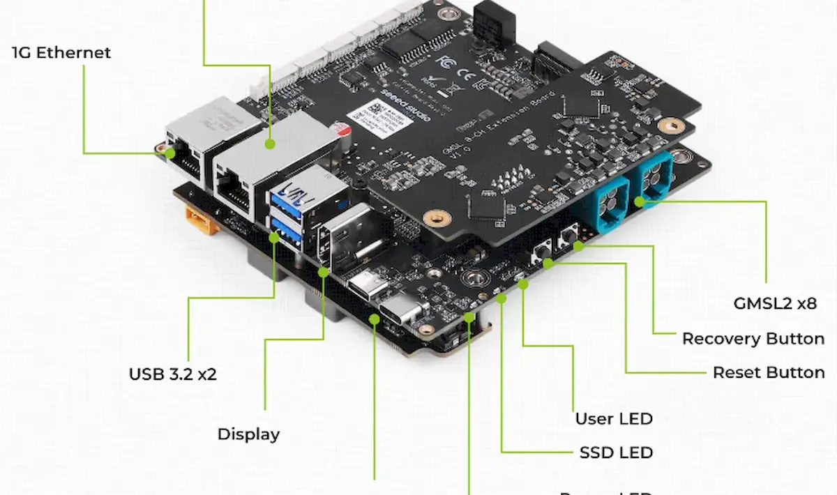 reComputer Mini J501: Conectividade avançada para Jetson AGX Orin com design compacto