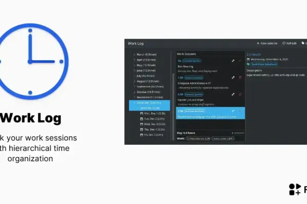 Work Log: Aplicativo KDE para organizar e monitorar seu tempo no Linux