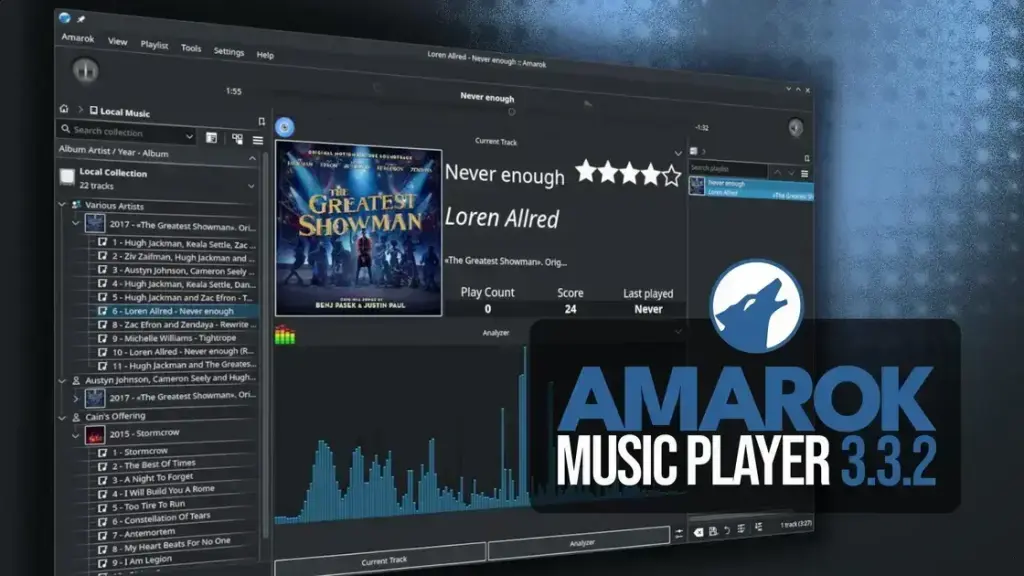 Amarok 3.3.2: Novidades e Melhorias na Experiência do Usuário