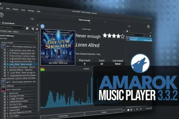 Amarok 3.3.2: Novidades e Melhorias na Experiência do Usuário