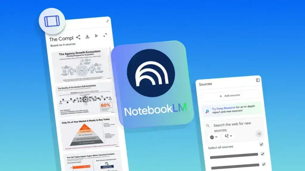 Como o NotebookLM transforma informações em ferramentas de produtividade