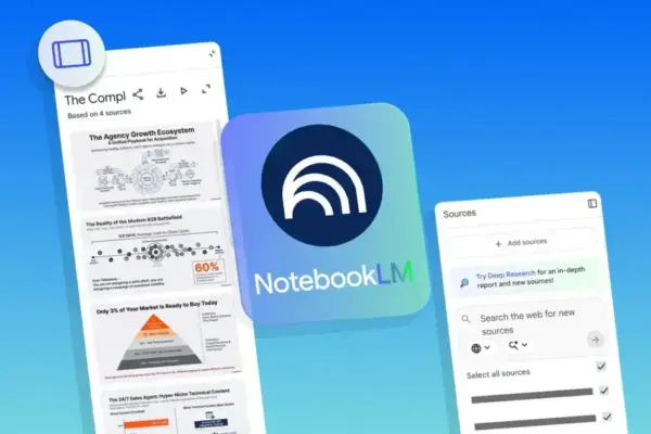 Como o NotebookLM transforma informações em ferramentas de produtividade
