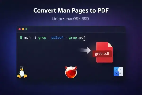 Como transformar e imprimir man pages em PDF no Linux e Unix rapidamente