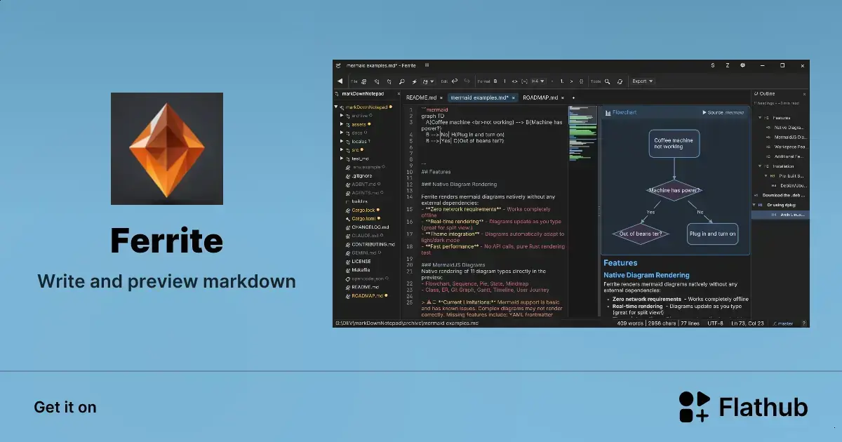 Descubra Ferrite: editor markdown rápido e completo para Linux 1 Descubra Ferrite: editor markdown rápido e completo para Linux