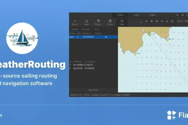 Descubra o GWeatherRouting: revolucione suas rotas de vela com open source