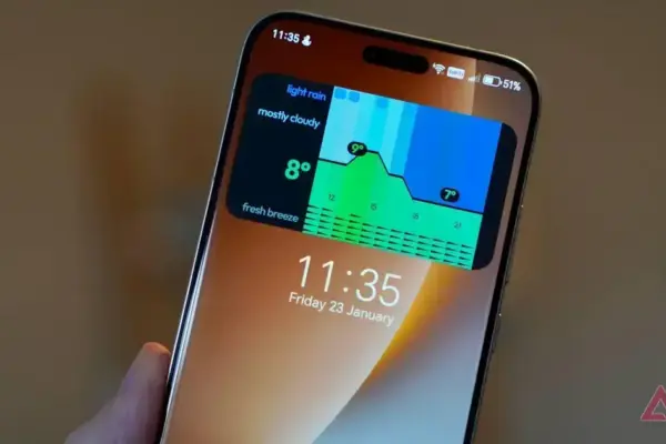 Por que deletei o Glance Weather Widget após uma semana de uso