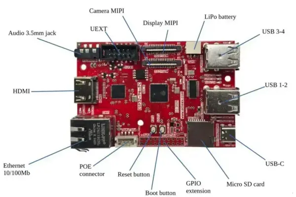 Conheça a Olimex ESP32-P4-PC: Um Poderoso Hardware IoT por Apenas $29