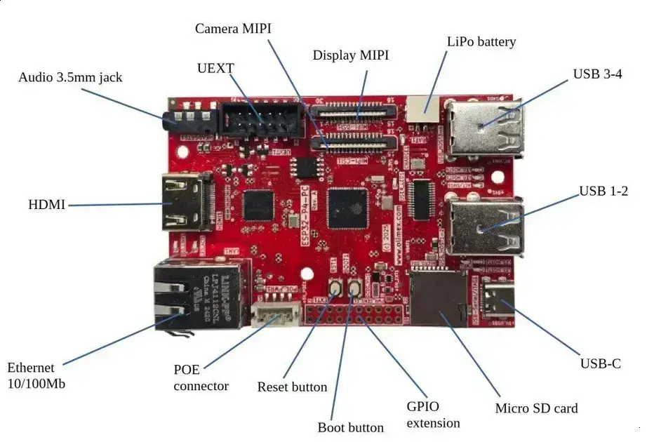 Conheça a Olimex ESP32-P4-PC: Um Poderoso Hardware IoT por Apenas $29 1 Conheça a Olimex ESP32-P4-PC: Um Poderoso Hardware IoT por Apenas $29