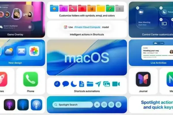 Descubra as Novidades da Atualização do macOS 26 Tahoe