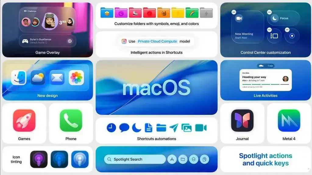 Descubra as Novidades da Atualização do macOS 26 Tahoe 1 Descubra as Novidades da Atualização do macOS 26 Tahoe