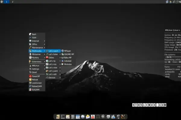 4MLinux 51.0 chega com melhorias para música Atari e ZX Spectrum