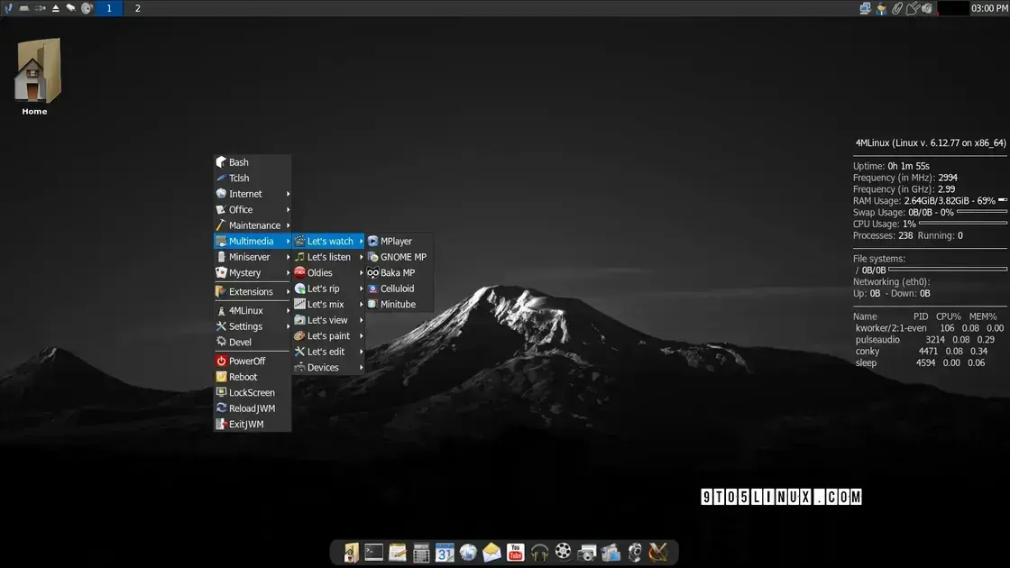 4MLinux 51.0 chega com melhorias para música Atari e ZX Spectrum