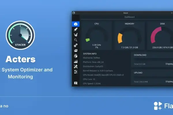Acters: Otimize e monitore seu sistema Linux com esta ferramenta essencial