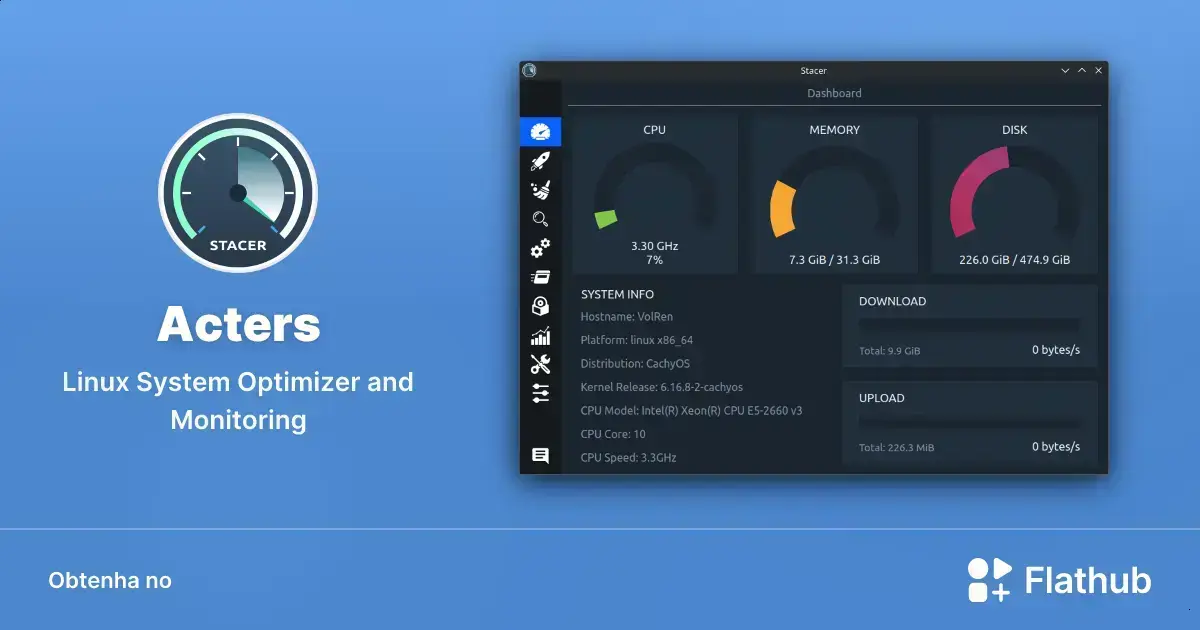 Acters: Otimize e monitore seu sistema Linux com esta ferramenta essencial 1 Acters: Otimize e monitore seu sistema Linux com esta ferramenta essencial
