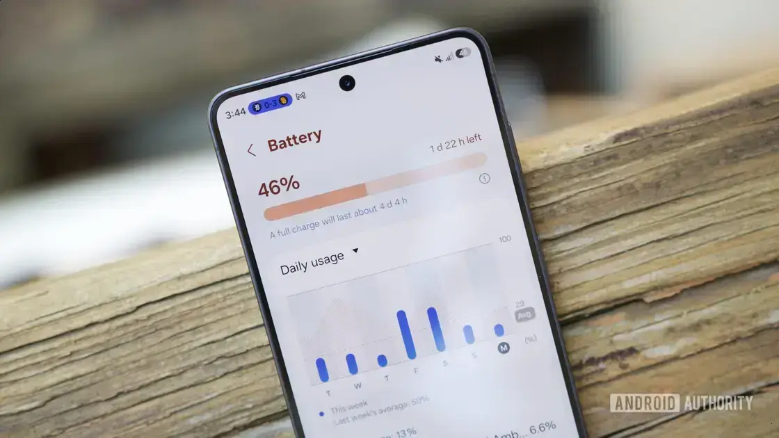 Galaxy S25 e S24: usuários relatam drenagem severa após atualização de abril 1 Galaxy S25 e S24: usuários relatam drenagem severa após atualização de abril