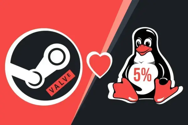 Linux atinge 5,33% de uso no Steam em março de 2026