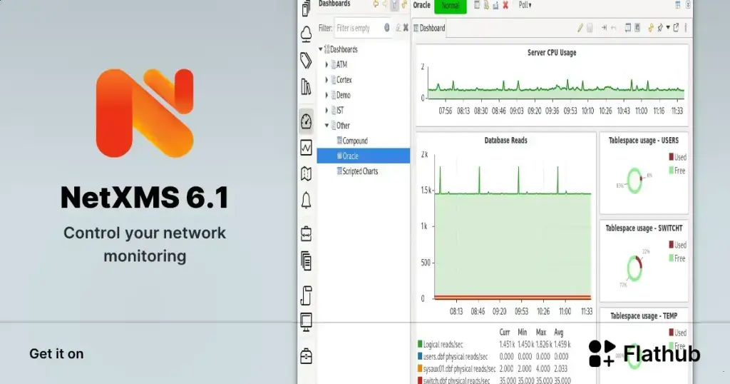 NetXMS 6.1: Gerencie sua rede Linux com monitoramento completo e flexível