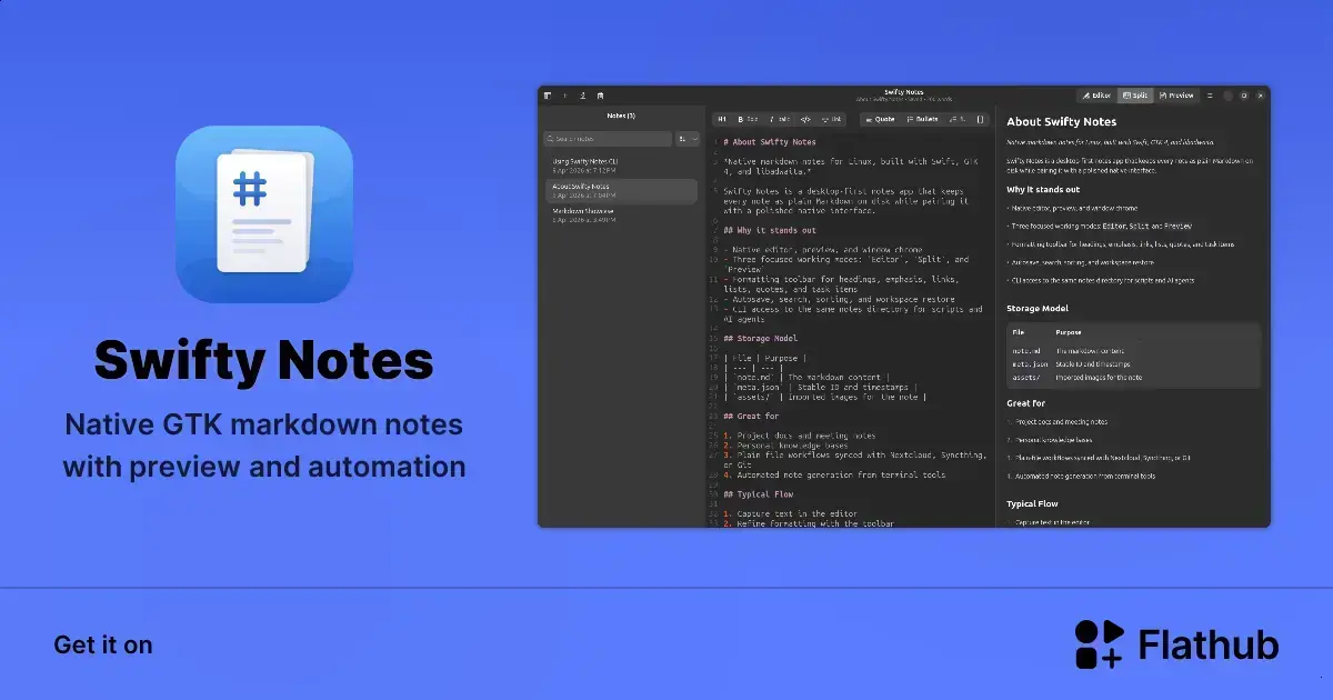 Swifty Notes: editor Markdown nativo para Linux otimiza suas anotações 1 Swifty Notes: editor Markdown nativo para Linux otimiza suas anotações