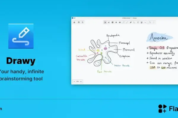 Drawy chega ao Linux com melhorias visuais e correções úteis