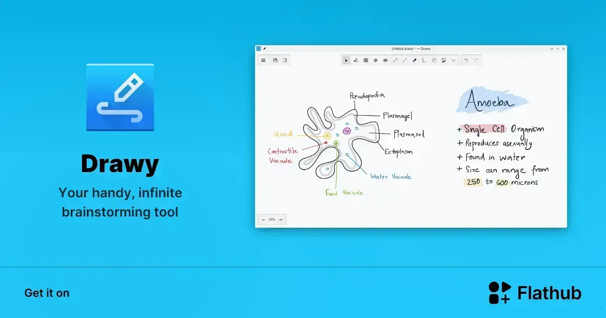 Drawy chega ao Linux com melhorias visuais e correções úteis