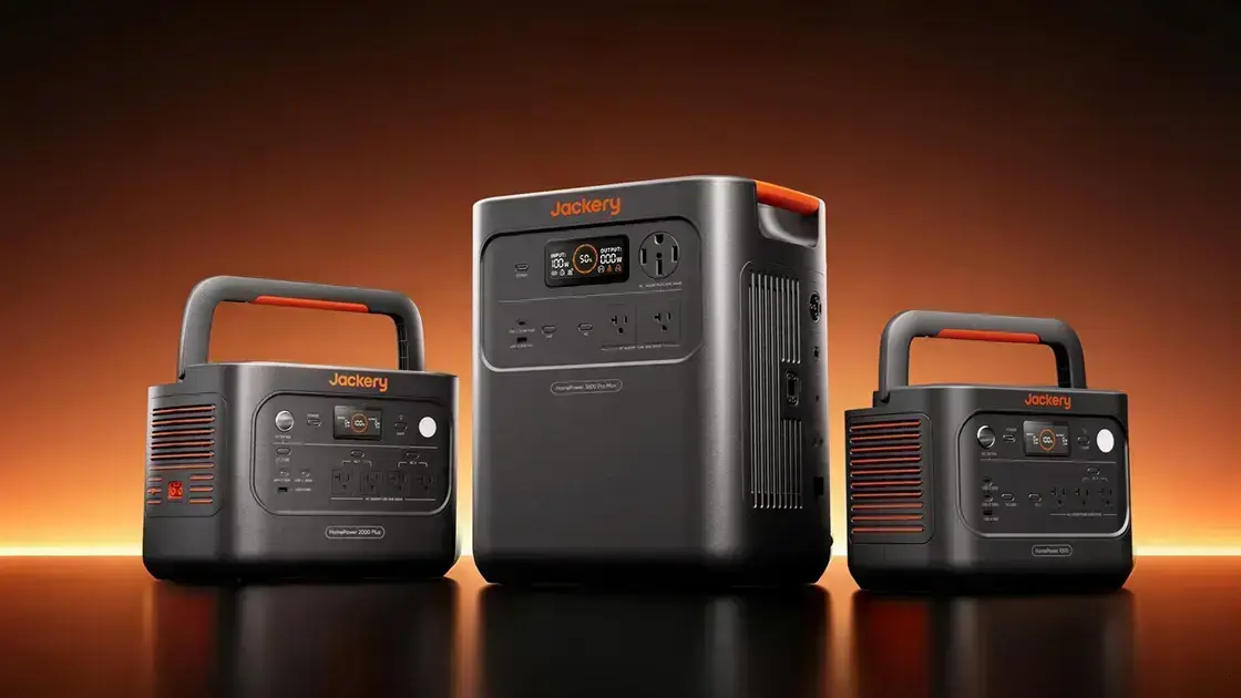 Jackery lança quatro soluções inovadoras para energia de emergência em casa 1 Jackery lança quatro soluções inovadoras para energia de emergência em casa