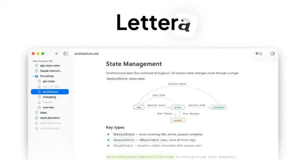 Lettera: O editor Markdown independente que os desenvolvedores do Bear criaram