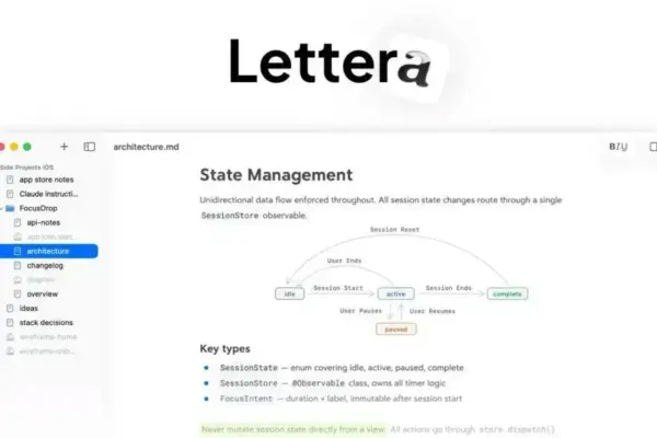 Lettera: O editor Markdown independente que os desenvolvedores do Bear criaram