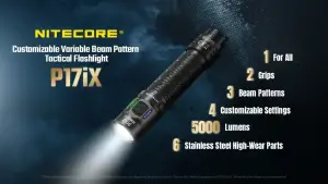 Nitecore P17iX: Nova lanterna compacta EDC com 5.000 lumens à venda