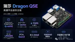 Radxa Dragon Q5E: O compacto PC com Qualcomm Dragonwing Q-6690 e Wi-Fi 7