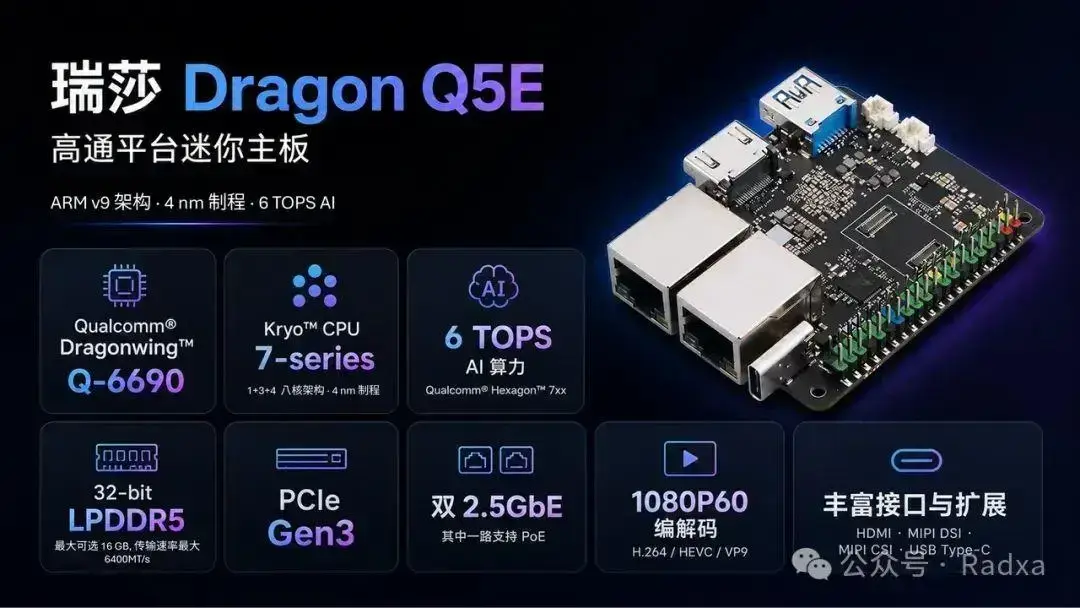 Radxa Dragon Q5E: O compacto PC com Qualcomm Dragonwing Q-6690 e Wi-Fi 7 1 Radxa Dragon Q5E: O compacto PC com Qualcomm Dragonwing Q-6690 e Wi-Fi 7