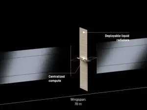 SpaceX batiza seu projeto de satélites para data centers de AI como Starmind