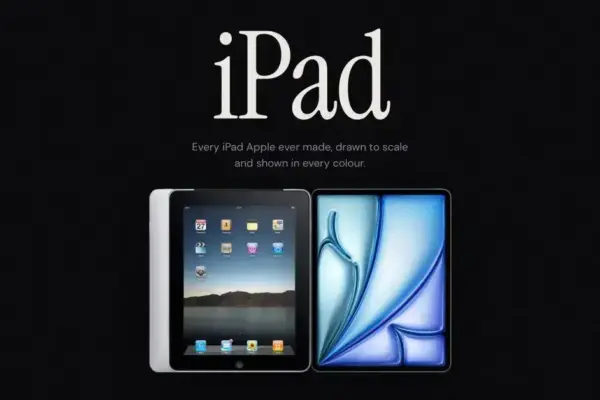 Explore a linha do tempo interativa com todos os iPads lançados desde 2010