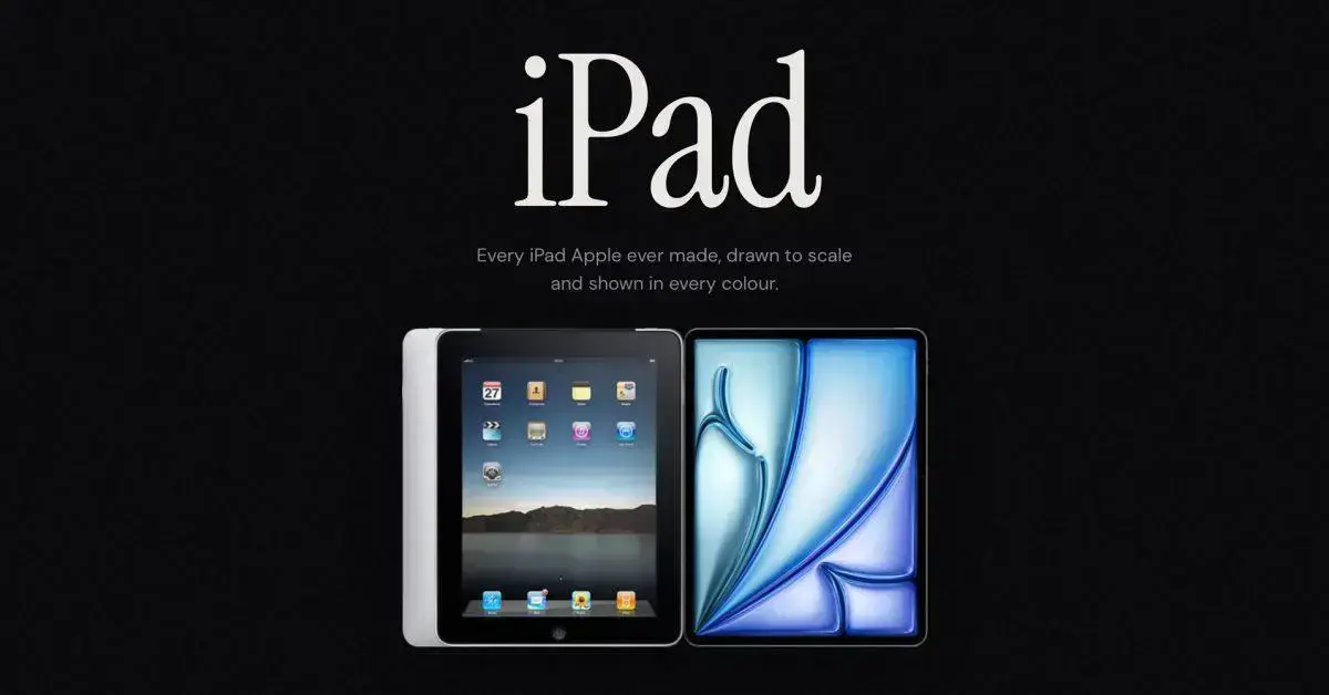 Explore a linha do tempo interativa com todos os iPads lançados desde 2010