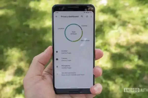 Privacy Dashboard: recurso escondido favorito e mais útil do Android