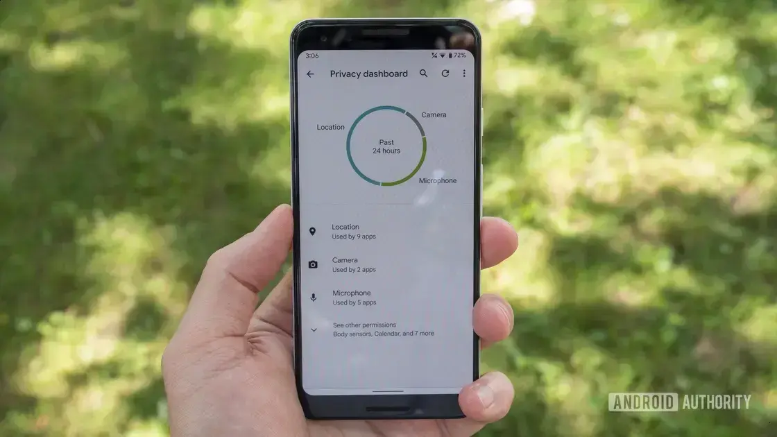 Privacy Dashboard: recurso escondido favorito e mais útil do Android