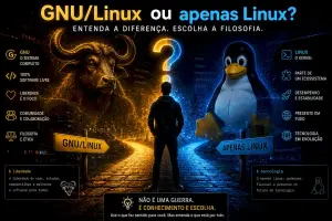 GNU/Linux ou apenas Linux? O debate que ainda divide o mundo