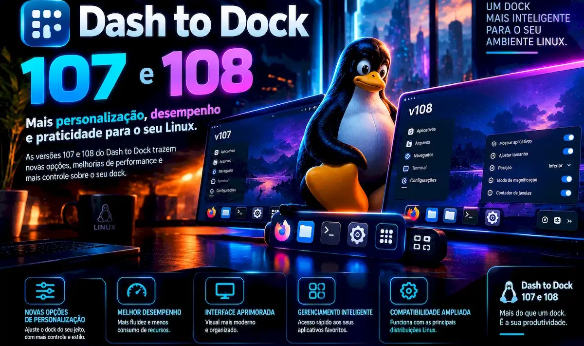 Dash to Dock 107 e 108 chegam com suporte ao GNOME 51