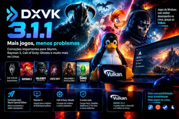 DXVK 3.1.1 chega com correções importantes para Skyrim, Rayman 3 e outros jogos no Linux
