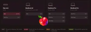 Gravity Linux estreia com foco no M4 e no futuro