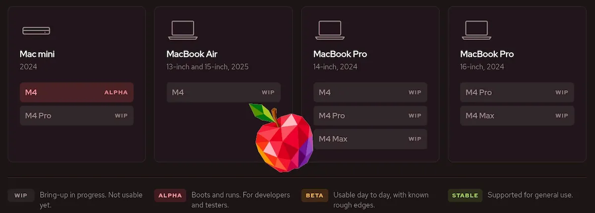 Gravity Linux estreia com foco no M4 e no futuro