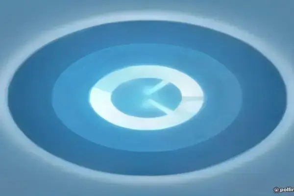 KDE Plasma 6.8: novidades em theming, backup e melhorias no Wayland