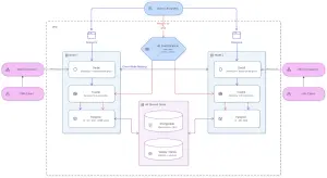 Pangolin 1.23 ganha clustering e alta disponibilidade mais simples