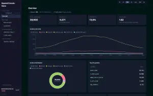 Rspamd 4.2 reforça análise de anexos e acelera filtros de spam
