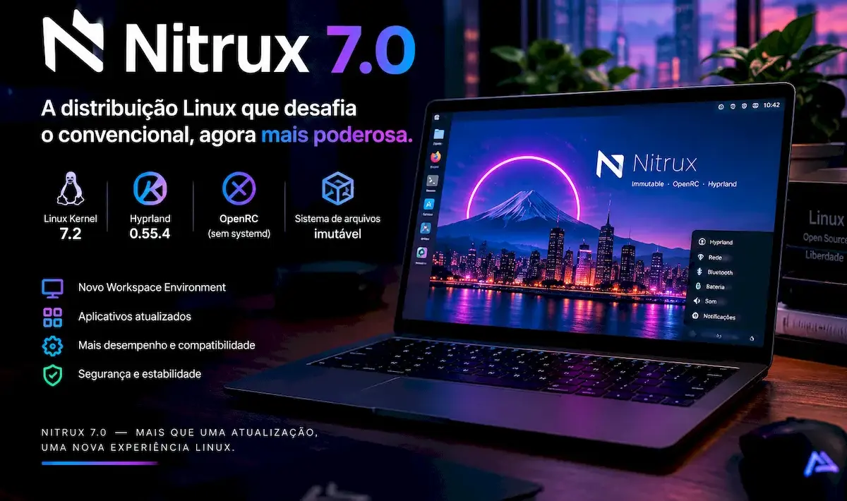 Nitrux 7.0 chega com Linux 7.2 e Hyprland 0.55.4: a distribuição Linux ficou ainda mais diferente 1 Nitrux 7.0 chega com Linux 7.2 e Hyprland 0.55.4: a distribuição Linux ficou ainda mais diferente
